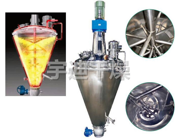 GLZ系列真空螺帶干燥機(jī)