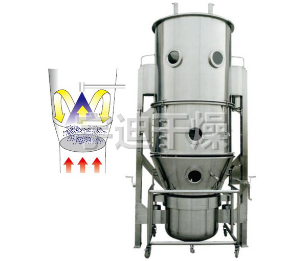 FL系列沸騰制粒干燥機